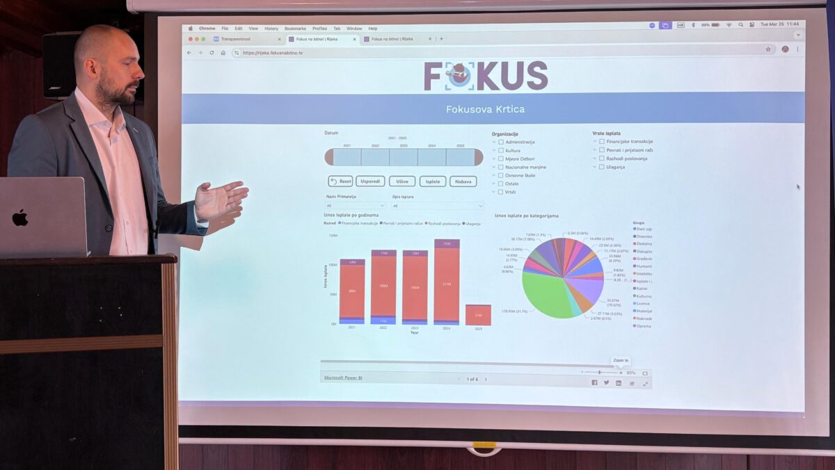 Predstavljena Fokusova Krtica